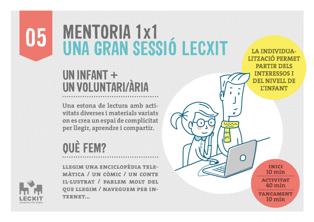 Lecxit – Diseño de memorias anuales Fundación Bofill